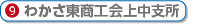 わかさ東商工会上中支所